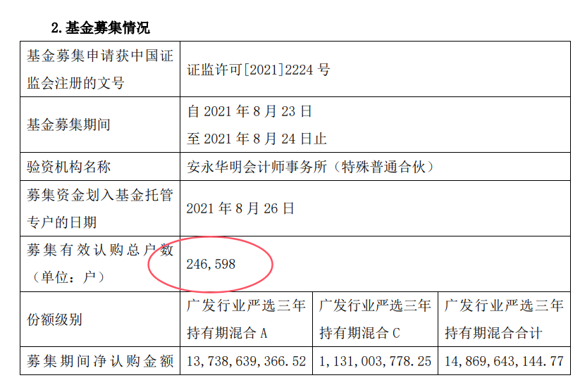 三年期基金遭遇“死亡螺旋”，谁的锅？